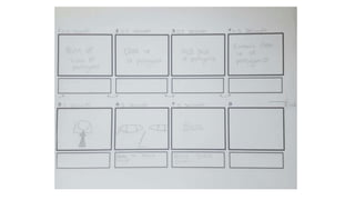 Storyboard For Our Opening
