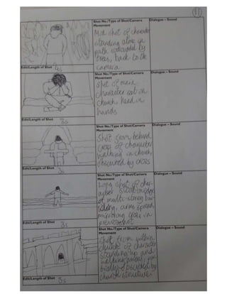 Storyboard