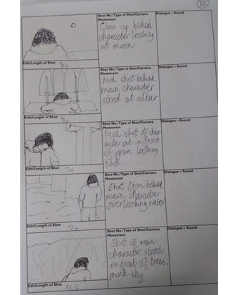 Storyboard