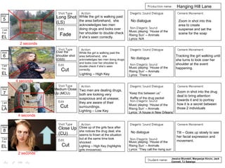 Hanging Hill Lane
While the girl is walking past the
area beforehand, she
acknowledges two men doing drugs
and looks over her shoulder to
double check if she’s seen
correctly.
While the girl is walking past
the area beforehand, she
acknowledges two men
doing drugs and looks over
her shoulder to double check
if she’s seen correctly.EL
5
8
7
6
Fade
Over the
shoulder shot
(OSS)
Medium Close
Up (MCU)
Cut
Cut
Close Up
(CU)
Cut
Two men are dealing drugs,
both are looking very
suspicious and at unease;
they are aware of their
surroundings.
Lighting – Low Key
Close up of the girls face after
she notices the drug deal, she
seems to frown at the situation
but at the same time look
shocked
Lighting – High Key (highlights
girls innocence).
“Keep this between us”
No dialogue
No dialogue
Music playing: ‘House of the
Rising Sun’ – Animals
Lyrics: ‘There is’
Tracking the girl walking until
she turns to look over her
shoulder at the event
happening.
Tilt – Goes up slowly to see
her facial expression and
movement.
LA
EL
Raffle of the drug packet
Lighting – High Key
No dialogue
Zoom in shot into the drug
deal to bring attention
towards it and to portray
how it is a secret between
those 2 individuals
Zoom in shot into this
area to create
suspense and set the
scene for the soap
Jessica Blundell, Maryasiye Kircin, Jack
Connell, TJ Salango
Long Shot
(LS)
EL
2 seconds
4 seconds
4 seconds
2 seconds
Music playing: ‘House of the
Rising Sun’ – Animals
Lyrics: N/A
Music playing: ‘House of the
Rising Sun’ – Animals
Lyrics: ‘A house in New Orleans’
Music playing: ‘House of the
Rising Sun’ – Animals
Lyrics: ‘They call the rising sun’
 