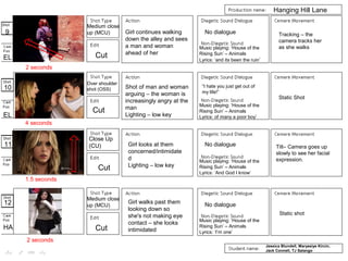 Hanging Hill Lane
9
10
11
12
Medium close
up (MCU)
Cut
Girl continues walking
down the alley and sees
a man and woman
ahead of her
Over shoulder
shot (OSS)
Cut
EL
EL
Shot of man and woman
arguing – the woman is
increasingly angry at the
man
Lighting – low key
“I hate you just get out of
my life!”
Music playing: ‘House of the
Rising Sun’ – Animals
Lyrics: of many a poor boy’
Tracking – the
camera tracks her
as she walks
No dialogue
Music playing: ‘House of the
Rising Sun’ – Animals
Lyrics: ‘and its been the ruin’
Close Up
(CU)
Cut
Girl looks at them
concerned/intimidate
d
Lighting – low key
No dialogue
Music playing: ‘House of the
Rising Sun’ – Animals
Lyrics: ‘And God I know’
Tilt– Camera goes up
slowly to see her facial
expression.
HA
Medium close
up (MCU)
Cut
Girl walks past them
looking down so
she's not making eye
contact – she looks
intimidated
No dialogue
Music playing: ‘House of the
Rising Sun’ – Animals
Lyrics: ‘I’m one’
Static shot
Static Shot
Jessica Blundell, Maryasiye Kircin,
Jack Connell, TJ Salango
2 seconds
4 seconds
1.5 seconds
2 seconds
 