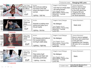 Lighting – Low key
Hanging Hill Lane
16
15
14
13
LA
ELE
Medium Close
Up (MCU)
CUT
Girl continues walking
and looks to the side
where she begins to look
worried
Lighting – high key
Can hear an empty beer
can being thrown
Music playing: ‘House of the
Rising Sun’ – Animals
Lyrics: N/A
Close up
(CU)
CUT
Alcoholic is holding more
alcohol and looks up at
the girl angrily
Lighting – low key
CUT
Girl freezes and looks at
him scared before
turning to walk away
Lighting – high key
Close up
(CU)
CUT
Floor shot of girl
walking over beer can
that was just thrown
No dialogue
Music playing: ‘House of the
Rising Sun’ – Animals
Lyrics: N/A
No dialogue
Music playing: ‘House of the
Rising Sun’ – Animals
Lyrics: N/A
No dialogue
Music playing: ‘House of the
Rising Sun’ – Animals
Lyrics: N/A
Static shot
Static
EL
ELE
Zoom in shot to highlight
the shock and scared look
on the girls face,
highlighting how ‘Hanging
Hill Lane’ isn't a nice place
to be
Zoom in shot to show
how the girl is closer
to the truth about how
‘Hanging Hill Lane’
really is and to show
her facial expression
Jessica Blundell, Maryasiye Kircin,
Jack Connell, TJ Salango
Close up
(CU)
2 seconds
2 seconds
1.5 seconds
1.5 seconds
 
