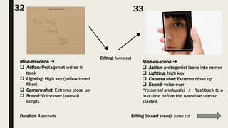 Mise-en-scene 
 Action: protagonist looks into mirror
 Lighting: high key
 Camera shot: Extreme close up
 Sound: voice over
*(external analepsis)  flashback to a
to a time before the narrative started.
started.
Mise-en-scene 
 Action: Protagonist writes in
book
 Lighting: High key (yellow toned
filter)
 Camera shot: Extreme close up
 Sound: Voice over (consult
script).
32 33
Editing: Jump cut
Duration: 4 seconds Editing (to next scene): Jump cut
 