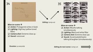 34 35
Mise-en-scene 
 Action: Protagonist writes in book
 Lighting: High key (yellow toned
filter)
 Camera shot: Extreme close up
 Sound: voice over
Mise-en-scene 
 Action: Mouths talking
simultaneously
 Lighting: Black and white filter
 Camera shot: Extreme close ups
 Sound: Accentuated/chaotic
talking & laughter (simultaneously)
Editing: Jump cut
Duration: 10 seconds Editing (to next scene): Jump cut
 