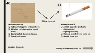 Mise-en-scene 
 Action: Cigarette gradually
disappearing
 Lighting: Low key
 Camera shot: Extreme close up
 Sound: Voice over
Mise-en-scene 
 Action: Protagonist writes in book
 Lighting: High key (yellow toned
filter)
 Camera shot: Extreme close up
 Sound: voice over
4140
Editing: Jump cut
Duration: 6 seconds
Editing (to next scene): Jump cut
 