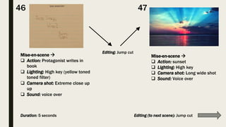 Mise-en-scene 
 Action: Protagonist writes in
book
 Lighting: High key (yellow toned
toned filter)
 Camera shot: Extreme close up
up
 Sound: voice over
4746
Mise-en-scene 
 Action: sunset
 Lighting: High key
 Camera shot: Long wide shot
 Sound: Voice over
Duration: 5 seconds
Editing: Jump cut
Editing (to next scene): Jump cut
 