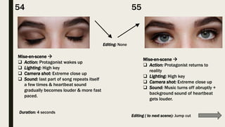 Mise-en-scene 
 Action: Protagonist wakes up
 Lighting: High key
 Camera shot: Extreme close up
 Sound: last part of song repeats itself
a few times & heartbeat sound
gradually becomes louder & more fast
paced.
Mise-en-scene 
 Action: Protagonist returns to
reality
 Lighting: High key
 Camera shot: Extreme close up
 Sound: Music turns off abruptly +
background sound of heartbeat
gets louder.
54 55
Editing: None
Duration: 4 seconds
Editing ( to next scene): Jump cut
 
