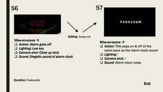 P A R A C O S M
Mise-en-scene 
 Action: Title pops on & off at the
same pace as the alarm clock sound
 Lighting:/
 Camera shot: /
 Sound: Alarm clock noise
Mise-en-scene 
 Action: Alarm goes off
 Lighting: Low key
 Camera shot: Close up shot
 Sound: Diegetic sound of alarm clock
5756
Editing: Jump cut
Duration: 5 seconds
End
 