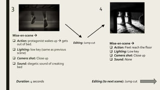 3
Mise-en-scene 
 Action: protagonist wakes up  gets
out of bed.
 Lighting: low key (same as previous
scene)
 Camera shot: Close up
 Sound: diegetic sound of creaking
bed
4
Mise-en-scene 
 Action: Feet reach the floor
 Lighting: Low key
 Camera shot: Close up
 Sound: None
Duration: 4 seconds Editing (to next scene): Jump cut
Editing: Jump cut
 