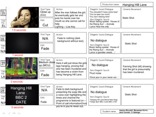 “You shouldn't’t have come here”
“You’ve seen too much”
“You don’t belong here”
Hanging Hill
Lane
BBC 2
DATE
Cut
Fade
Fade
Fade
Medium close
up (MCU)
N/A
N/A
Close up
(CU)
EL
LA
N/A
N/A
Hanging Hill Lane
Fade to nothing (dark
background without text).
Fade to dark background
presenting the soap title and
a voice over highlighting the
times and channel the
programme is featured on –
Point of call informationOnce
you’re in you’re never out.
Static Shot
Static Shot
Static Shot
Fanning Shot (tilt) showing
that the girl is presumably
has been murdered.Thud noise
After the man follows the girl,
he eventually gets her and
puts his hands over her
mouth so she cannot call for
help
Lighting – Low Key
Here it will just show the girls
legs hanging, proving that
she has been murdered and
has become a victim from
being Hanging Hill Lane.
Jessica Blundell, Maryasiye Kircin,
Jack Connell, TJ Salango
“Hanging Hill Lane Brand New Soap.
Fridays 9pm BBC 2 and BBC 2 HD”
25
26
27
28
1.5 seconds
1 second
2 seconds
5 seconds
Music fading quieter: ‘House of
the Rising Sun’ – Animals
Lyrics:’Now the only’
Music fading quieter: ‘House of
the Rising Sun’ – Animals
Lyrics:’a gambler needs…;’
‘Once your in your never out…’
No dialogue
No dialogue
No dialogue
 