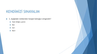 KENDİMİZİ SINAYALIM
 3. Aşağıdaki renklerden hangisi bolluğun simgesidir?
 Yeşil (Doğru yanıt)
 Mor
 Sarı
 Mavi
 