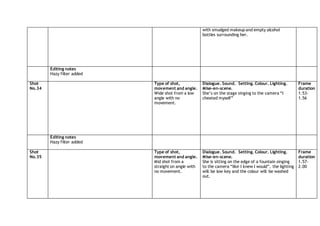 with smudged makeup and empty alcohol
bottles surrounding her.
Editing notes
Hazy filter added
Shot
No.34
Type of shot,
movement and angle.
Wide shot from a low
angle with no
movement.
Dialogue. Sound. Setting. Colour. Lighting.
Mise-en-scene.
She’s on the stage singing to the camera “I
cheated myself”
Frame
duration
1.53-
1.56
Editing notes
Hazy filter added
Shot
No.35
Type of shot,
movement and angle.
Mid shot from a
straight on angle with
no movement.
Dialogue. Sound. Setting. Colour. Lighting.
Mise-en-scene.
She is sitting on the edge of a fountain singing
to the camera “like I knew I would”, the lighting
will be low key and the colour will be washed
out.
Frame
duration
1.57-
2.00
 