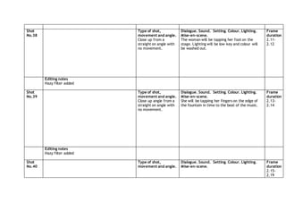 Shot
No.38
Type of shot,
movement and angle.
Close up from a
straight on angle with
no movement.
Dialogue. Sound. Setting. Colour. Lighting.
Mise-en-scene.
The woman will be tapping her foot on the
stage. Lighting will be low key and colour will
be washed out.
Frame
duration
2.11-
2.12
Editing notes
Hazy filter added
Shot
No.39
Type of shot,
movement and angle.
Close up angle from a
straight on angle with
no movement.
Dialogue. Sound. Setting. Colour. Lighting.
Mise-en-scene.
She will be tapping her fingers on the edge of
the fountain in time to the beat of the music.
Frame
duration
2.13-
2.14
Editing notes
Hazy filter added
Shot
No.40
Type of shot,
movement and angle.
Dialogue. Sound. Setting. Colour. Lighting.
Mise-en-scene.
Frame
duration
2.15-
2.19
 