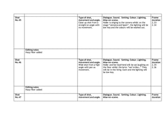 Shot
No.45
Type of shot,
movement and angle.
Close up shot from a
straight on angle with
no movement.
Dialogue. Sound. Setting. Colour. Lighting.
Mise-en-scene.
Hollie is singing to the camera whilst on the
stage “Jamaica and Spain”, the lighting will be
low key and the colours will be washed out.
Frame
duration
2.33-
2.34
Editing notes
Hazy filter added
Shot
No.46
Type of shot,
movement and angle.
Wide shot from a high
angle with pan as
movement.
Dialogue. Sound. Setting. Colour. Lighting.
Mise-en-scene.
Hollie and her boyfriend will be sat laughing on
the floor whilst the lyrics “we’re like…” They
will be in the living room and the lighting will
be low key.
Frame
duration
2.35-
2.36
Editing notes
Hazy filter added
Shot
No.47
Type of shot,
movement and angle.
Dialogue. Sound. Setting. Colour. Lighting.
Mise-en-scene.
Frame
duration
 