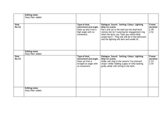 Editing notes
Hazy filter added
Shot
No.52
Type of shot,
movement and angle.
Close up shot from a
high angle with no
movement.
Dialogue. Sound. Setting. Colour. Lighting.
Mise-en-scene.
She’s still sat in the bath but her boyfriend
notices she isn’t wearing her engagement ring
when the lyrics say “then you notice little
carpet burn”. They will still be in the bathroom
and the lighting will dark and candle lit.
Frame
duration
2.49-
2.52
Editing notes
Hazy filter added
Shot
No.53
Type of shot,
movement and angle.
Close up from a
straight on angle with
no movement.
Dialogue. Sound. Setting. Colour. Lighting.
Mise-en-scene.
Hollie will sing to the camera “my stomach
drops” whilst holding a glass of wine-looking
guilty whilst still sitting in the bath.
Frame
duration
2.53-
2.54
Editing notes
Hazy filter added
 