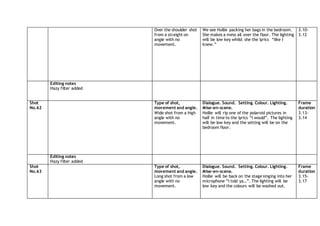 Over the shoulder shot
from a straight on
angle with no
movement.
We see Hollie packing her bags in the bedroom.
She makes a mess all over the floor. The lighting
will be low key whilst she the lyrics “like I
knew.”
3.10-
3.12
Editing notes
Hazy filter added
Shot
No.62
Type of shot,
movement and angle.
Wide shot from a high
angle with no
movement.
Dialogue. Sound. Setting. Colour. Lighting.
Mise-en-scene.
Hollie will rip one of the polaroid pictures in
half in time to the lyrics “I would”. The lighting
will be low key and the setting will be on the
bedroom floor.
Frame
duration
3.13-
3.14
Editing notes
Hazy filter added
Shot
No.63
Type of shot,
movement and angle.
Long shot from a low
angle with no
movement.
Dialogue. Sound. Setting. Colour. Lighting.
Mise-en-scene.
Hollie will be back on the stage singing into her
microphone “I told ya…”. The lighting will be
low key and the colours will be washed out.
Frame
duration
3.15-
3.17
 