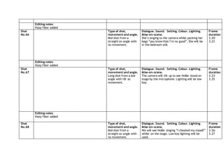 Editing notes
Hazy filter added
Shot
No.66
Type of shot,
movement and angle.
Mid shot from a
straight on angle with
no movement.
Dialogue. Sound. Setting. Colour. Lighting.
Mise-en-scene.
She’s singing to the camera whilst packing her
bags “you know that I’m no good”. She will be
in the bedroom still.
Frame
duration
3.20-
3.23
Editing notes
Hazy filter added
Shot
No.67
Type of shot,
movement and angle.
Long shot from a low
angle with tilt as
movement.
Dialogue. Sound. Setting. Colour. Lighting.
Mise-en-scene.
The camera will tilt up to see Hollie stood on
stage by the microphone. Lighting will be low
key.
Frame
duration
3.23-
3.25
Editing notes
Hazy filter added
Shot
No.68
Type of shot,
movement and angle.
Mid shot from a
straight on angle with
no movement.
Dialogue. Sound. Setting. Colour. Lighting.
Mise-en-scene.
We will see Hollie singing “I cheated my myself”
whilst on the stage. Low key lighting will be
used.
Frame
duration
3.26-
3.27
 