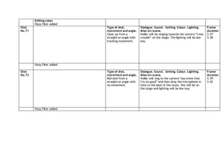 Editing notes
Hazy filter added
Shot
No.71
Type of shot,
movement and angle.
Close up from a
straight on angle with
tracking movement.
Dialogue. Sound. Setting. Colour. Lighting.
Mise-en-scene.
Hollie will be singing towards the camera “I was
trouble” on the stage. The lighting will be low
key.
Frame
duration
3.37-
3.38
Hazy filter added
Shot
No.72
Type of shot,
movement and angle.
Mid shot from a
straight on angle with
no movement.
Dialogue. Sound. Setting. Colour. Lighting.
Mise-en-scene.
Hollie will sing to the camera “you know that
I’m no good” and then drop the microphone in
time to the beat of the music. She will be on
the stage and lighting will be low key.
Frame
duration
3.39-
3.42
Hazy filter added
 