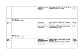 Wide shot from a high
angle with no
movement.
Boyfriend will turn over in bed and see that her
engagement ring is on the pillow
0.47-
0.51
Editing notes
Hazy filter will be added
Shot
No.18
Type of shot,
movement and angle.
Mid shot from a
straight on angle with
no movement.
Dialogue. Sound. Setting. Colour. Lighting.
Mise-en-scene.
She will be singing on stage “I cheated myself”
towards the camera. The lighting will be low
key and washed out colour.
Frame
duration
0.52-
0.55
Editing notes
Hazy filter will be added
Shot
No.19
Type of shot,
movement and angle.
Wide shot from a
straight on angle with
no movement.
Dialogue. Sound. Setting. Colour. Lighting.
Mise-en-scene.
She will be walking down the canal singing to
the camera “like I knew I would”.
Frame
duration
0.56-
1.00
 