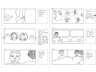 Meg's Storyboard