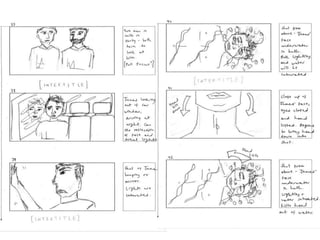 Meg's Storyboard