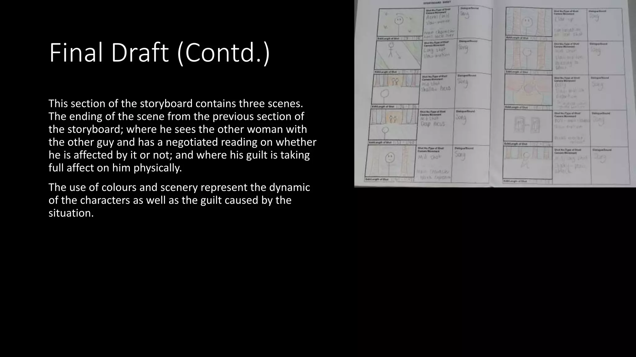 Final Draft (Contd.)
This section of the storyboard contains three scenes.
The ending of the scene from the previous section of
the storyboard; where he sees the other woman with
the other guy and has a negotiated reading on whether
he is affected by it or not; and where his guilt is taking
full affect on him physically.
The use of colours and scenery represent the dynamic
of the characters as well as the guilt caused by the
situation.
 