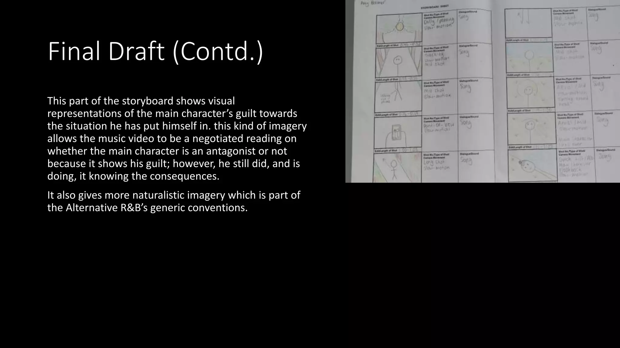 Final Draft (Contd.)
This part of the storyboard shows visual
representations of the main character’s guilt towards
the situation he has put himself in. this kind of imagery
allows the music video to be a negotiated reading on
whether the main character is an antagonist or not
because it shows his guilt; however, he still did, and is
doing, it knowing the consequences.
It also gives more naturalistic imagery which is part of
the Alternative R&B’s generic conventions.
 