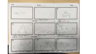 The Office Job Storyboard