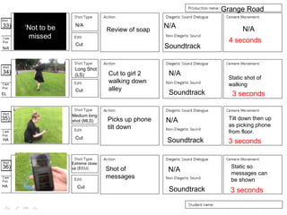 Cut to girl 2
walking down
alley
33)
34)
35)
36)
Picks up phone
tilt down
Review of soap
Shot of
messages
N/A
EL
HA
HA
N/A
Long Shot
(LS)
Medium long
shot (MLS)
Extreme close
up (ECU)
Cut
Cut
Cut
Cut
Soundtrack
Soundtrack
Soundtrack
Soundtrack
N/A
N/A
N/A
N/A
N/A
Static shot of
walking
Tilt down then up
as picking phone
from floor.
Static so
messages can
be shown
‘Not to be
missed
Grange Road
3 seconds
3 seconds
3 seconds
4 seconds
 