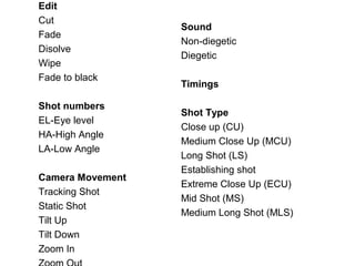 Edit
Cut
Fade
Disolve
Wipe
Fade to black
Shot numbers
EL-Eye level
HA-High Angle
LA-Low Angle
Camera Movement
Tracking Shot
Static Shot
Tilt Up
Tilt Down
Zoom In
Sound
Non-diegetic
Diegetic
Timings
Shot Type
Close up (CU)
Medium Close Up (MCU)
Long Shot (LS)
Establishing shot
Extreme Close Up (ECU)
Mid Shot (MS)
Medium Long Shot (MLS)
 