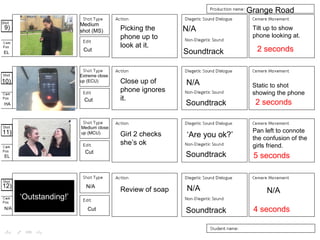 Picking the
phone up to
look at it.
Close up of
phone ignores
it.
Girl 2 checks
she’s ok
Review of soap
9)
10)
11)
12)
EL
HA
EL
N/A
Medium
shot (MS)
Extreme close
up (ECU)
Medium close
up (MCU)
N/A
Cut
Cut
Cut
Cut
Soundtrack
Soundtrack
Soundtrack
Soundtrack
N/A
N/A
‘Are you ok?’
N/A
Tilt up to show
phone looking at.
Static to shot
showing the phone
Pan left to connote
the confusion of the
girls friend.
N/A
‘Outstanding!’
Grange Road
2 seconds
5 seconds
2 seconds
4 seconds
 
