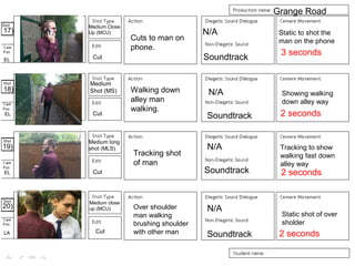Cuts to man on
phone.
Walking down
alley man
walking.
Tracking shot
of man
Over shoulder
man walking
brushing shoulder
with other man
17)
18)
19)
20)
EL
EL
EL
LA
Medium Close
Up (MCU)
Medium
Shot (MS)
Medium long
shot (MLS)
Medium close
up (MCU)
Cut
Cut
Cut
Cut
Soundtrack
Soundtrack
Soundtrack
Soundtrack
N/A
N/A
N/A
N/A
Static to shot the
man on the phone
Tracking to show
walking fast down
alley way
Showing walking
down alley way
Static shot of over
sholder
Grange Road
2 seconds
3 seconds
2 seconds
2 seconds
 