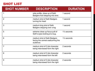 SHOT LIST
SHOT NUMBER DESCRIPTION DURATION
1 side profile, close up of Seth
Badgers foot stepping into shot.
1 second
2 medium shot of Seth Badgers
turning his head
1 second
3 medium long shot of Seth
Badgers stepping over a log
1 second
5 extreme close up focus pull of
Seth's eyes looking at a bug.
1¼ seconds
6 medium shot of Seth Badgers
facing the camera welcoming the
audience.
1½ seconds
7 medium shot of C-list character
being interviewed form the right
2 seconds
8 medium shot of C-list character
being interviewed form the left
2 seconds
9 medium shot of C-list character
being interviewed form the right
2 seconds
 