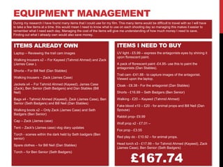 EQUIPMENT MANAGEMENT
ITEMS ALREADY OWN
Laptop – Reviewing the trail cam images
Walking trousers x2 – For Kayeed (Tahmid Ahmed) and Zack
(James Case ).
Shorta – For Bill Neil (Dan Stables)
Walking trousers – Zack (James Case)
Jackets x4 – For Tahmid Ahmed (Kayeed), James Case
(Zack), Ben Senior (Seth Badgers) and Dan Stables (Bill
Neil)
Bags x4 - Tahmid Ahmed (Kayeed), Zack (James Case), Ben
Senior (Seth Badgers) and Bill Neil (Dan Stables)
Walking boots x2 – Only Zack (James Case) and Seth
Badgers (Ben Senior)
Cap – Zack (James case)
Tent – Zack's (James case) vlog diary updates
Torch - scenes within the dark held by Seth badgers (Ben
senior)
Spare clothes – for Bill Neil (Dan Stables)
Torch – for Ben Senior (Seth Badgers)
ITEMS I NEED TO BUY
UV light - £5.99 – express the antagonists eyes by shining it
upon florescent paint.
A pack of florescent paint -£4.95- use this to paint the
antagonists (Dan Stables).
Trail cam -£41.88 - to capture images of the antagonist.
Viewed upon the laptop.
Cloak - £8.38 - For the antagonist (Dan Stables)
Shorts - £16.99 – Seth Badgers (Ben Senior)
Walking - £20 – Kayeed (Tahmid Ahmed)
Fake blood x10 – £20 - for animal props and Bill Neil (Dan
Spouse)
Rabbit prop- £9.99
Wolf prop x2 - £7.01 –
Fox prop - £3.55
Red play do - £10.92 – for animal props.
Head torch x3 - £17.99 – for Tahmid Ahmed (Kayeed), Zack
(James Case), Ben Senior (Seth Badgers)
£167.74
During my research I have found many items that I could use for my film. This many items would be difficult to travel with so I will have
to take a few items at a time. this would mean I need to know what to use on each shooting day so managing this makes it easier to
remember what I need each day. Managing the cost of the items will give me understanding of how much money I need to save.
Finding out what I already own would also save money.
 