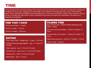 TIME
TIME THAT I HAVE
Time on production – 4 weeks
Hours in a week – 27 hours
Hours in 4 weeks – 108 hours
FILMING TIME
EDITING
Time I have to edit – college days – 6 days – 102 hours
Putting/trimming footage together – day 1 = 7 hours 30
minutes.
Colour grading – day 2 = 6 hour 30 minutes
Animated intro – day 3 and 4 = 10 hours 30 minutes
Editing sound – day 5 = 6 hour 30 minutes
Refining film – day 6 = 3 hours
days I have to film – Easter holidays (takeaway work
days) – 6 days
Day shots (only Dan stables) – 5:00pm to 9:00pm = 4
hours
Day shots (Ben and James) – 10:00am to 9:00pm = 11
hours
Night shots (everyone) – 9:00pm to 12:00am = 3 hours
Hours in total – 14 hours
I have chosen to film during the holidays since it seems to be the best days for my cast and me without the interference
of college and work days. Judging by my casts shifts I have made this to manage how many hours I will be able to
shoot. I have organized Dan Stable’s hours separately since I only have him free after 5:00pm. Since my film is going to
be shot in the day and night means I have to organize the day hours and night hours separately. This will have us
prepared and organized.
 