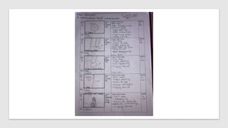 Storyboard