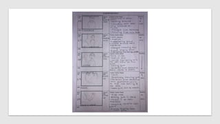 Storyboard