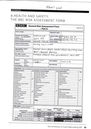 Scrso I yMc
APPENDICES
B.HEALTH AND SAFETY:
THE BBC RISK ASSESSIIENT FORlI
EIEIEI General Risk Assessment Form
- part A
April 2007- DC
Division / Studio
Department / Series
laTg8 Ttre tss
73qq tgLt 3t6
Business Unit / production.
Address ur-Lu*rtyn'ft31
h.ldXh
f fi.59wo@,-f<x$
h/tll ig0
Producer / Editor
Tel:
Mobile: Le€r{
Period covered by assessment ti _1I 'i,lt4 Version numbet
Outline of risk assessment
Summary of what is ptoposed fiL-ag M4.6;L oiclea
Team members / experts /
contractors / etc.
List those involved
rA
II
lJ a>'j)r €ecct ta; ff-/1 t-biL( Boe- f*, / s.i./q
luul; N'rrntg Eran,,o
Site/Office/Location
Outline site/ locations invotved
$e*tnprafu tfftsfi^*)rA lbi* ilutv egqq[-oe, t WVil rl e
Assessor Name .lachL-a-5 6*5;-
r.,ffi*, Date completed
zelti/t4
Authoriser Name
(if not Assessor) Signature
Date authorised
Hazard ist se/ecl hazardsyour thefrom below/,Sf useand tolhese Partcomplete B (add whereothers appropriate)
Situational hazards Tick Physical / chemical hazards Tick Health hazards TickAsbestos
Contact with cold liquid / vapour Disease causative agentAssault by person
Contact with cold surface
lnfection
Attacked by animal Contact with hot uid / vapour Lack offood / water
compressed Contact with hot surface Lack ofoxygen
Cold environment Electric shock
Physical fatigue
Crush by load Explosive blast
Repetitive actionDrowning
Explosive release of stored pressure Statia posture
Entanglement in moving machinery Fire
Stress
Hot environment
Hazardous substance
lntimidation
lonizing radiation
Lifting Equipment
Laser lighl
Environmental hazardsManual handling Lightning strike
Litter
Object falling, moving or flying Noise
Nuisance noise / vibrationObstruction / exposed feature Non-ionizing radiation
Physical
/ materialSharp
Stroboscopic light
Waste substance released into airSlippery surface Vibration
Waste substance intoreleased soil walerTrap in moving machinery
Trip hazard
Other
Vehicle impact / collision
Working at height
Risk matfix -use tha fo detemine risk fot
each hazard i.e. 'how bad and how likely'
Likelihood of HaIm
of Harm
Remote
e.g. <1 in 1000 chance e.g. 1 in 200 chance
Unlikely Possible
e.g. 1 in 50 chance e.g. 1 in 10 chance
Likely Probable
e.g. >1 in 3chanceNegligible e.g. smalt bruise
Low LowSlight e.g. smatt cut, deep bruise
Low Low
Moderate e.g. deep cut, torn muscte
Low
Severe e.g. ftacture, /oss olconsclousness Low
very Severe e.9. death, permanent disability Low
high Exlr€moly high
NUJ Commission on multi-media working 2007 53
Ve.y bw vory bry Ysrylry
Vory bw rery bw
fodlum
Very low lledium H.dlum
Usdlm
N.dlm
E(r.mely hioh
 