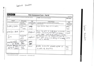 klrrtkhu'J-rt
APPENDICES
m
L
(E
o-
I
E
o
lt
tr
o
E
o
o
o
o
o
J
.t2
tr
g
o
a
t-
oo
iio
E
oo
6
o
id
P:bg
Ni-=
;!oh
ilsr'3
5_g
3.i)
*.,S''?a)C
>_l
ti
so
=
'
.9
c
o
E
I
o
6
o
o
J
t
E;EP
3:
E,E
E:9r
*.a
6-.e
on
,s
e
e
,q
pe
.a
E
a
E_
ci
,s
a
o
g
o
G
o
E
,so
o
os
,s
,e
e
E
E
C
U
3
f
5)
-e(/
6
s
5:
v
P
)
€
o
J,)
5)
,pi5
o5
B
ts:
s&<)
oLJ
-.{
f*
-esr'c
$).f-1
-.d
t>C:-
"q-:
C
)
',.JJ
ap"3,4
l,
J:)
_$5rl
jdE'
5
vS
2+
Fr,
=c
j-
.,I)
3)
f
C)
()
-L-
.1)
.('
-d
2
.tr
3
J/d
)s:
BU
(
-d
j
$/)
-.!,
t-
Z.J
a-.
"tr
c)
3
t^
-),0
D
€.
l:.
u{L
t
$'
,3
,oJ
.fr
l.
€,
c
qr
}I
t(
I
LY
.9,
t,
€-*eB;6>
63=tfo
Y>=!
Eto
,:9;
3
{J
.)E.
(
-3/Ll
-
-IS(,
E.
.l
3
-q
3Eo:a.ts-
o--E
O'FE
=s5
qd
.E
-$
e
1
€-)
-+e
d
1
5
-
..J
1
-
E
S
$-
L
RB$'E-
,?
b>
il
o
o
a
,s
o
F
o
e
o
b
qj
.s
o
o
o
o
a
o
J
p
!
.E
!
o
U
I
;,;d
;t
;S:-
5b
3*
o.s
6t
;:;o
:d
li*-
rt
5)
g
=_
J
SI
>
"-
-)
;
.*
-'
^:J
s)
('*----
YvrQ
e
?:lscrJ-!,.t-,=,i^
ea.
&o:
=g_<i
S"i!:{.-.!.-
-]
{s
,.
E
e
E
{.s
E

a
e
E
I
ta
o
Q
o
j-x
t4
_z
e
.,
$.t
.-J
?4NUICommissiononmulti_mediaworking2007
r0
s
,oJ
.s
 