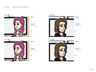 Shot:
Scene: Scene description:
Action
Dialogue
FX
Shot:
Action
Dialogue
FX
Shot:
Action
Dialogue
FX
Shot:
Action
Dialogue
FX
5 Classroom 1
30
Conversation
31
Conversation
32
Conversation
33
Conversation
Page 10
 