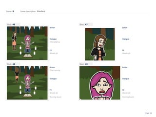 Shot:
Scene: Scene description:
Action
Dialogue
FX
Shot:
Action
Dialogue
FX
Shot:
Action
Dialogue
FX
Shot:
Action
Dialogue
FX
6
46
Olive yelping
Woods sfx
47
48
Olive running
49
Woods sfx
Running Sound
Page 14
Woodland
Woods sfx
Woods sfx
Running Sound
 
