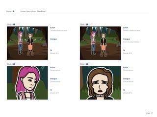 Shot:
Scene: Scene description:
Action
Dialogue
FX
Shot:
Action
Dialogue
FX
Shot:
Action
Dialogue
FX
Shot:
Action
Dialogue
FX
6 Woodland
58
Carolina looks at olive
Woods SFX
59
Carolina looks at olive
Start of conversation
Woods SFX
60
Conversation
Woods SFX
61
Woods SFX
Page 17
Conversation
ConversationConversation
 