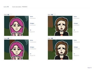 Shot:
Scene: Scene description:
Action
Dialogue
FX
Shot:
Action
Dialogue
FX
Shot:
Action
Dialogue
FX
Shot:
Action
Dialogue
FX
62 63
64 65
Page 18
6 Woodland
Conversation
Woods SFX Woods SFX
Conversation
ConversationConversation
Conversation
Woods SFX Woods SFX
Conversation
ConversationConversation
 