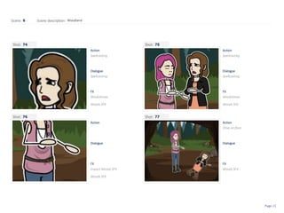 Shot:
Scene: Scene description:
Action
Dialogue
FX
Shot:
Action
Dialogue
FX
Shot:
Action
Dialogue
FX
Shot:
Action
Dialogue
FX
6 Woodland
74 75
76 77
Olive on floor
Woods SFX
Page 21
Spellcasting
Spellcasting Spellcasting
Spellcasting
Windchimes
Woods SFX
Windchimes
Woods SFX
Impact Woods SFX
Woods SFX
 