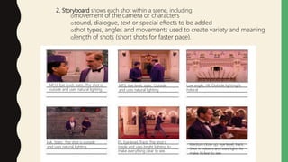 2. Storyboard shows each shot within a scene, including:
omovement of the camera or characters
osound, dialogue, text or special effects to be added
oshot types, angles and movements used to create variety and meaning
olength of shots (short shots for faster pace).
MCU, Eye level, static. The shot is
outside and uses natural lighting.
MFS, eye level, static. Outside
and uses natural lighting
Low angle,, tilt. Outside lighting is
natural
HA, Static. The shot is outside
and uses natural lighting
FS, Eye level, Track. The shot I
inside and uses bright lighting to
make everything clear to see.
Medium close up, eye level, track.
Shot is indoors and uses lights to
make it clear to see.
 