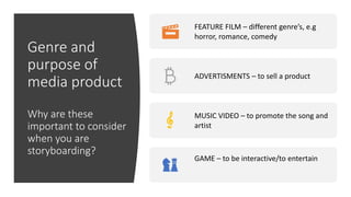Genre and
purpose of
media product
Why are these
important to consider
when you are
storyboarding?
FEATURE FILM – different genre’s, e.g
horror, romance, comedy
ADVERTISMENTS – to sell a product
MUSIC VIDEO – to promote the song and
artist
GAME – to be interactive/to entertain
 