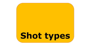 Shot types
 