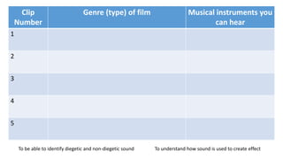 Clip
Number
Genre (type) of film Musical instruments you
can hear
1
2
3
4
5
To be able to identify diegetic and non-diegetic sound To understand how sound is used to create effect
 
