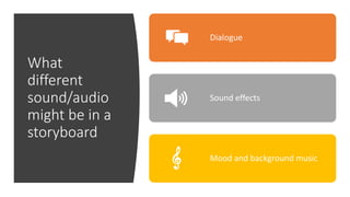 What
different
sound/audio
might be in a
storyboard
Dialogue
Sound effects
Mood and background music
 