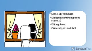 • Scene 11: flash back
• Dialogue: continuing from
scene 10
• Editing: L-cut
• Camera type: mid shot
 